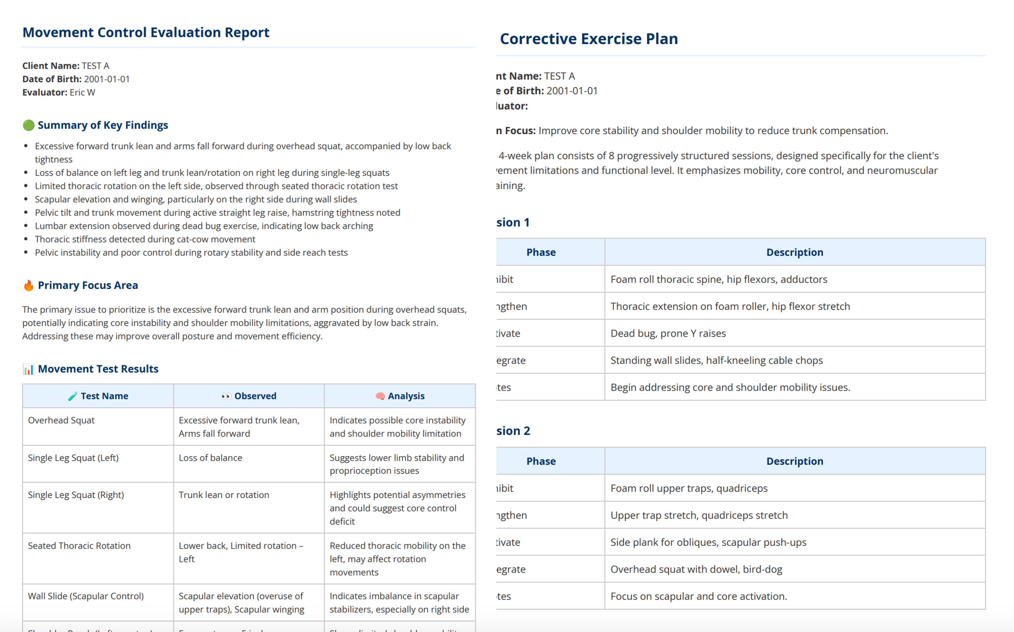 Sample AI Movement Report